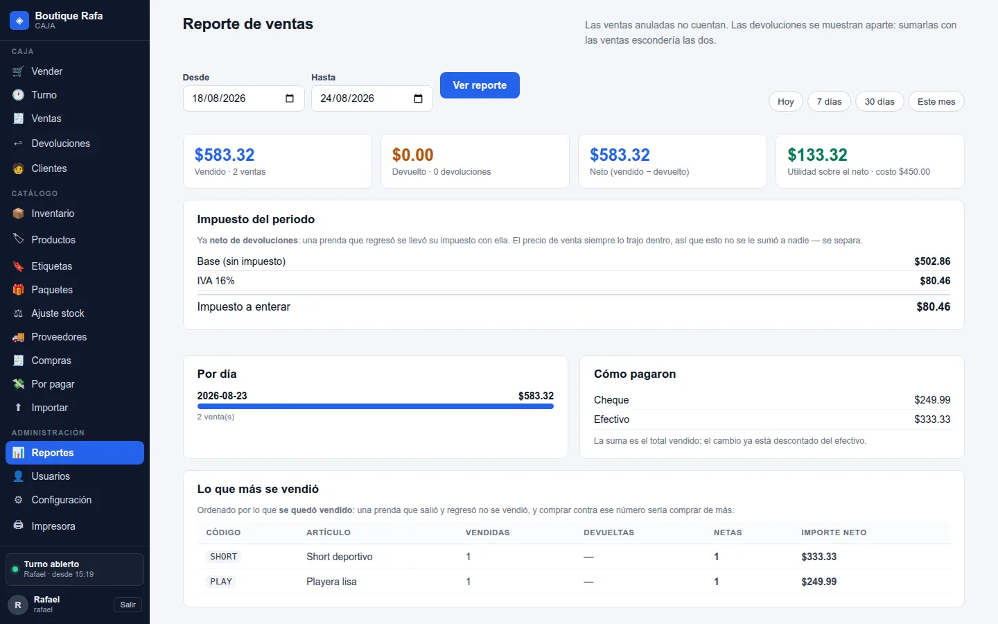 El reporte de ventas: vendido, devuelto, neto y utilidad; el impuesto del periodo desglosado; ventas por día, cómo pagaron y lo que más se vendió.